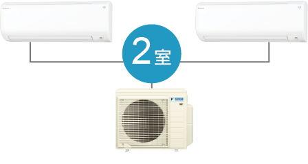 ダイキン　マルチパック　PAC-40RVの仕組み